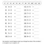 Printable Grade 1 Math Worksheets | Activity Shelter | Printable Math Worksheets