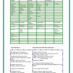 Proficiency Level Grammar Guide Worksheet   Free Esl Printable | Esl Teacher Handouts Grammar Worksheets And Printables