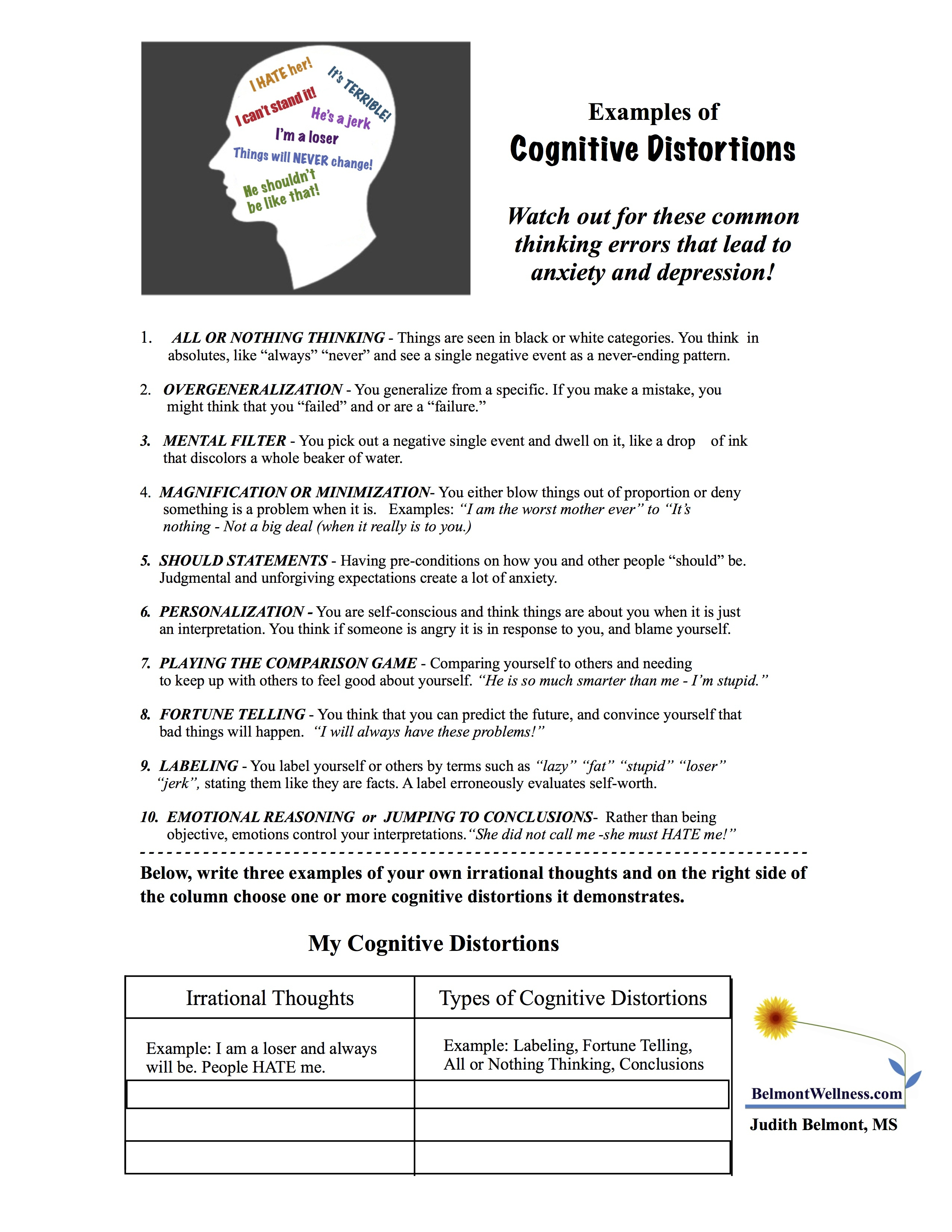 Cbt For Psychosis Worksheet