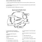 Rock Cycle Worksheet   Google Search | School | Pinterest   Rock | Rock Cycle Worksheets Free Printable