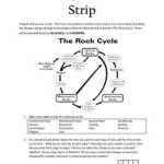 Rock Cycle Worksheets Free Printable | Free Printables | Rock Cycle Worksheets Free Printable
