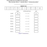 Solve, Then Decode: Arithmetic Worksheets   Enchantedlearning | Printable Decoding Worksheets