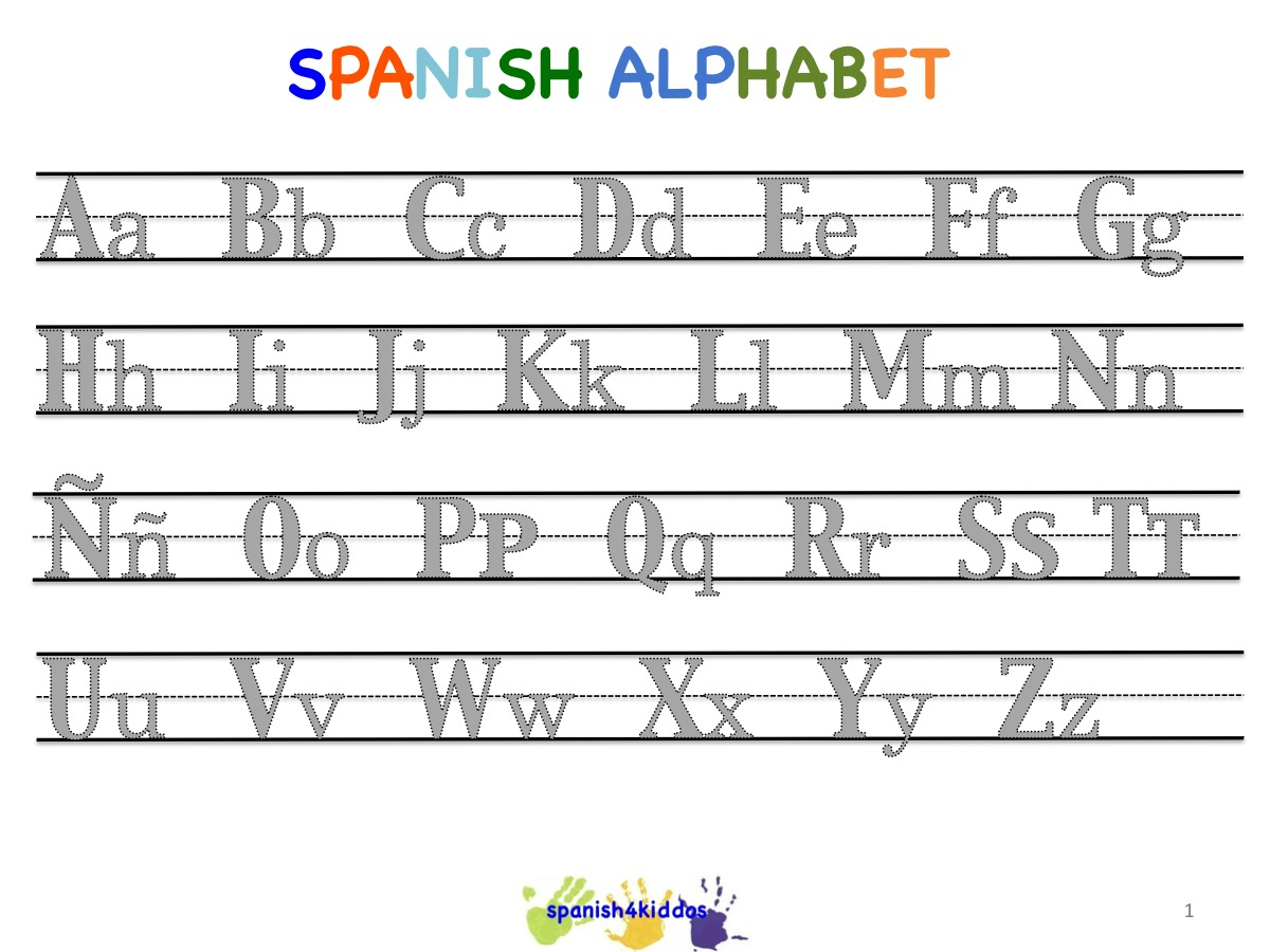 Spanish Alphabet Worksheets | Free Printables Worksheet - Free | Spanish Alphabet Worksheet Printable