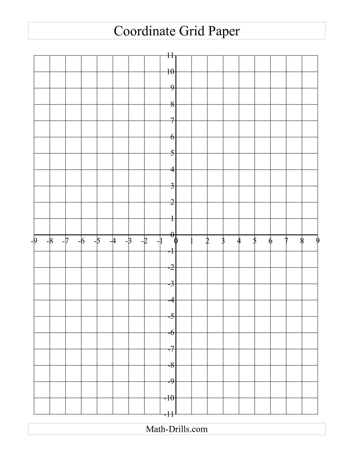 Math Blank Coordinate Plane Worksheet Hypeelite Graph With Paper