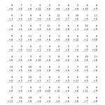The Multiplying 1 To 126 (A) Math Worksheet From The | Multiplication Worksheets 1 12 Printable