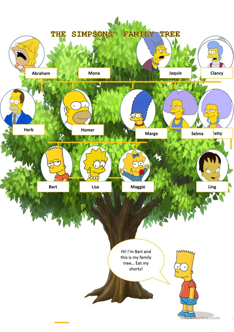 The Simpsons&amp;#039; Family Tree Worksheet - Free Esl Printable Worksheets | My Family Tree Free Printable Worksheets