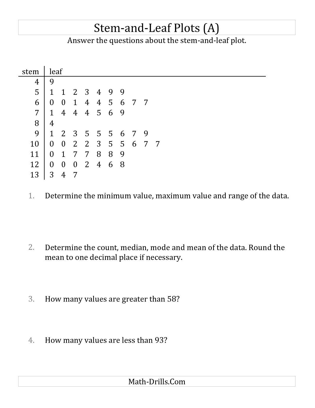 The Stem-And-Leaf Plot Questions With Data Counts Of About 50 (A | Stem And Leaf Plot Printable Worksheets