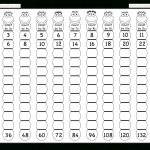 Times Table – 2 12 Worksheets – 1, 2, 3, 4, 5, 6, 7, 8, 9, 10, 11 | Multiplication Tables 1 12 Printable Worksheets