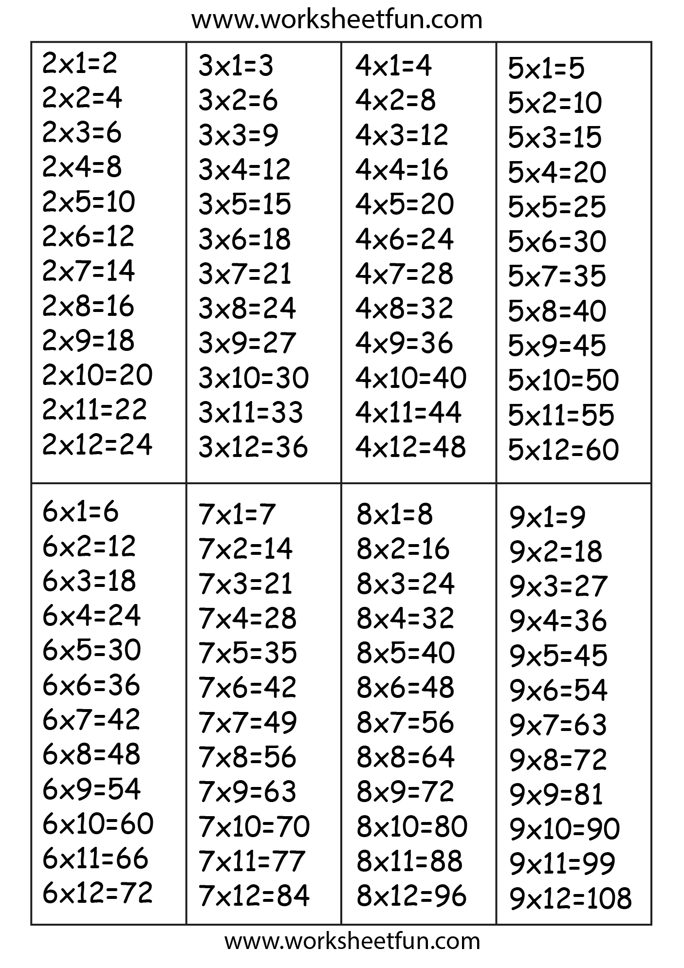 Times Table – 2 Times Table / Free Printable Worksheets – Worksheetfun | Multiplication Table Worksheets Printable