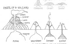 Printable Volcano Worksheets
