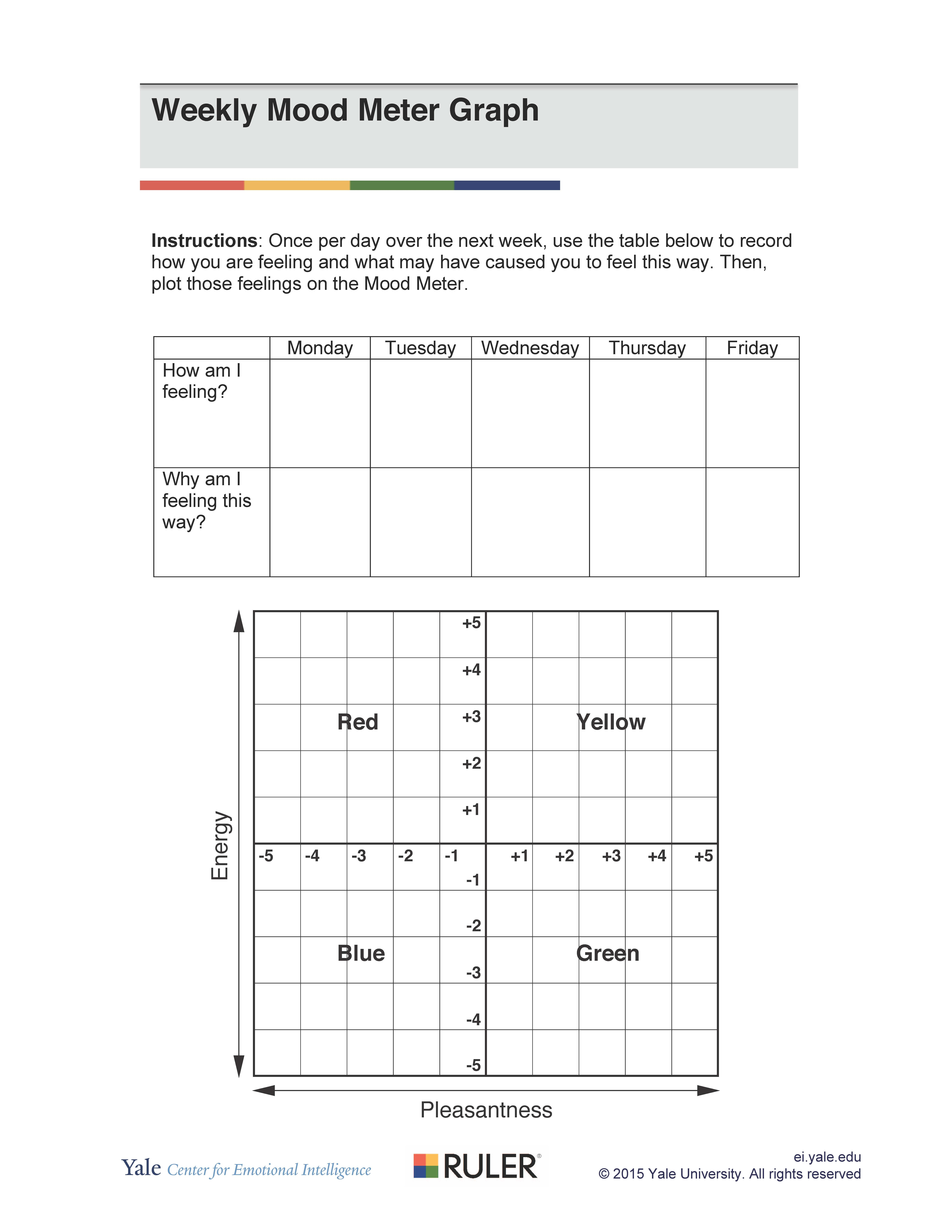 Weekly Mood Meter Graph | Classroom Community | Social Emotional | Restorative Justice Printable Worksheets