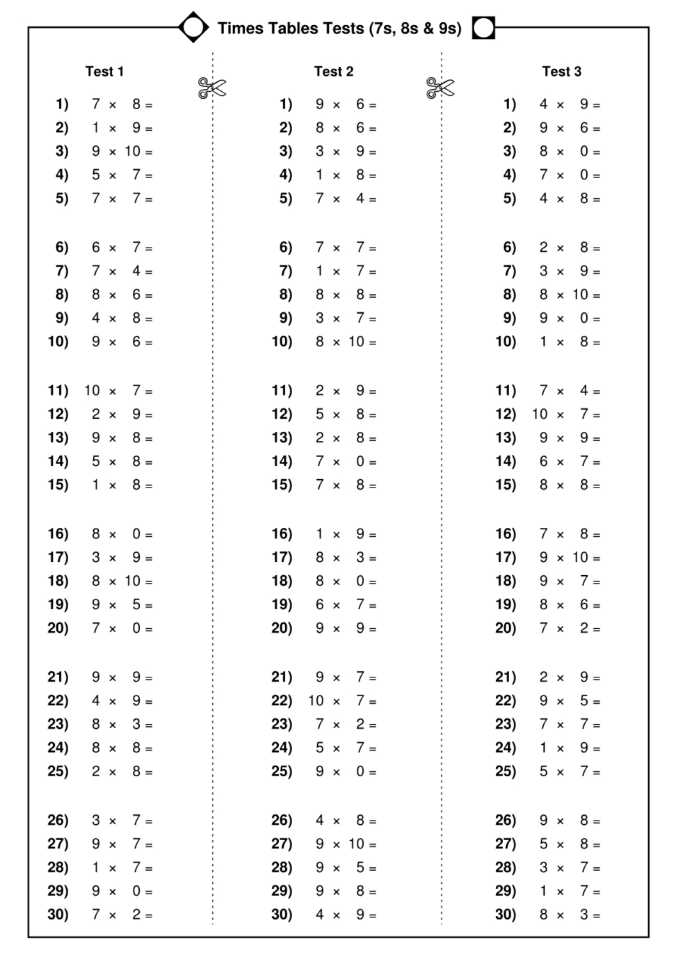 Worksheet 12 Times 7 Mytourvn Worksheet Study Site. Multiplication | Multiplication Tables 1 12 Printable Worksheets