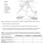 Worksheet   Lava & Types Of Volcanoes | Printable Volcano Worksheets