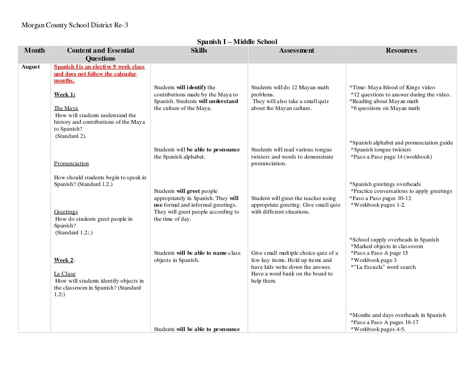 Worksheet : Learn Spanish Worksheets Learning Kindergart | Bilingual Worksheets Printable