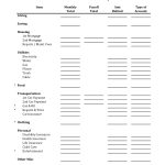 Worksheets. Budget Worksheet Dave Ramsey. Laurenpsyk Free | Dave Ramsey Printable Budget Worksheet